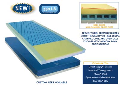 Gravity 8 Deluxe Long Term Care Pressure Redistribution Mattress